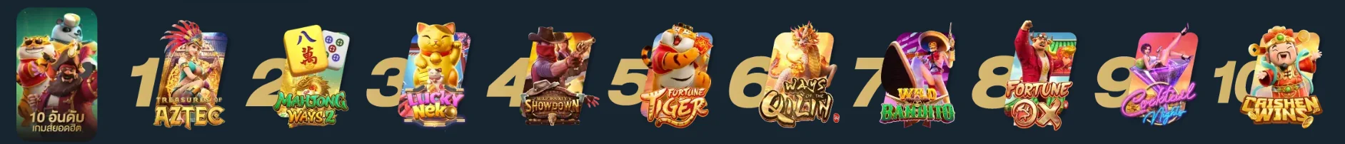 10 อันดับเกมยอดฮิตบนเว็บ luckatron